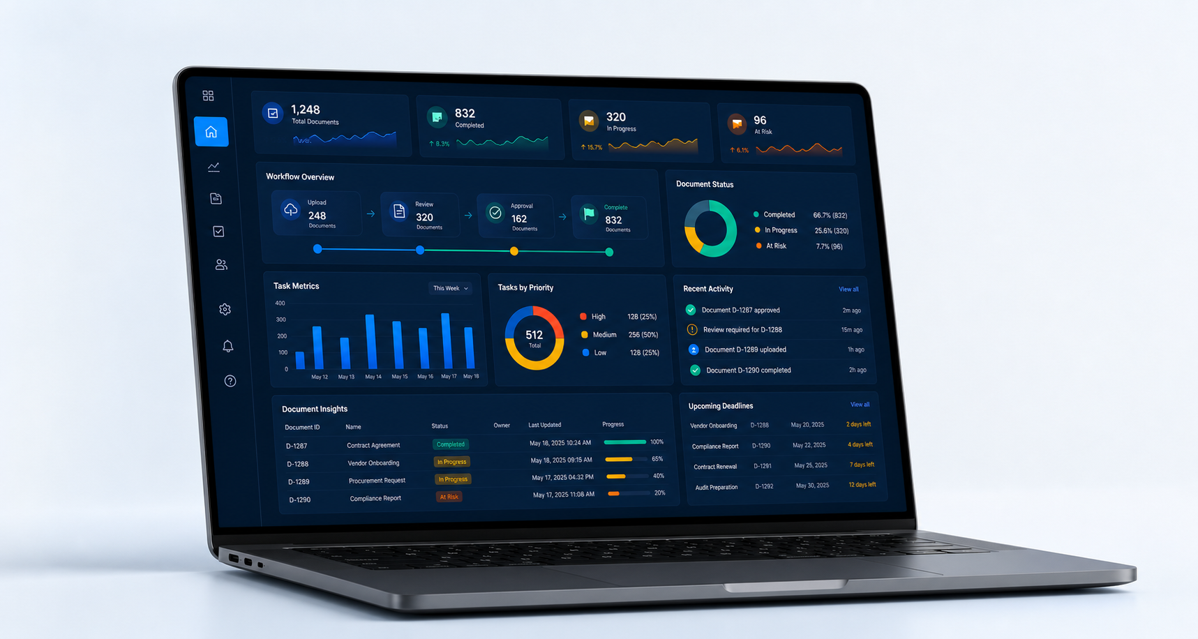 Dashboard empresarial funcionando en una notebook moderna